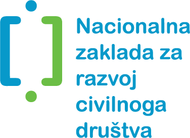 ZAKLADA CIVILNO DRUŠVO